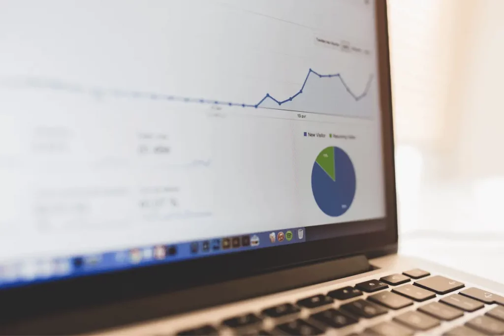 Asses your social media marketing success