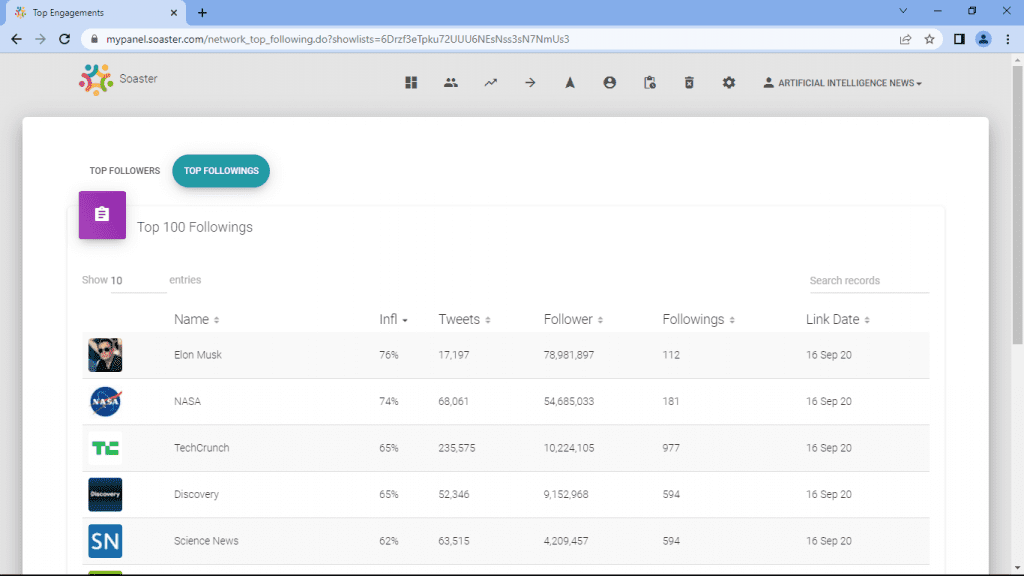 Analyze your top followings with Soaster